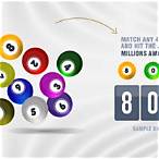lao lottery 4d